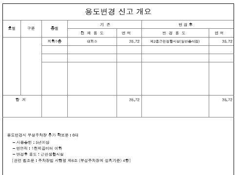 신당동 지하 대피소